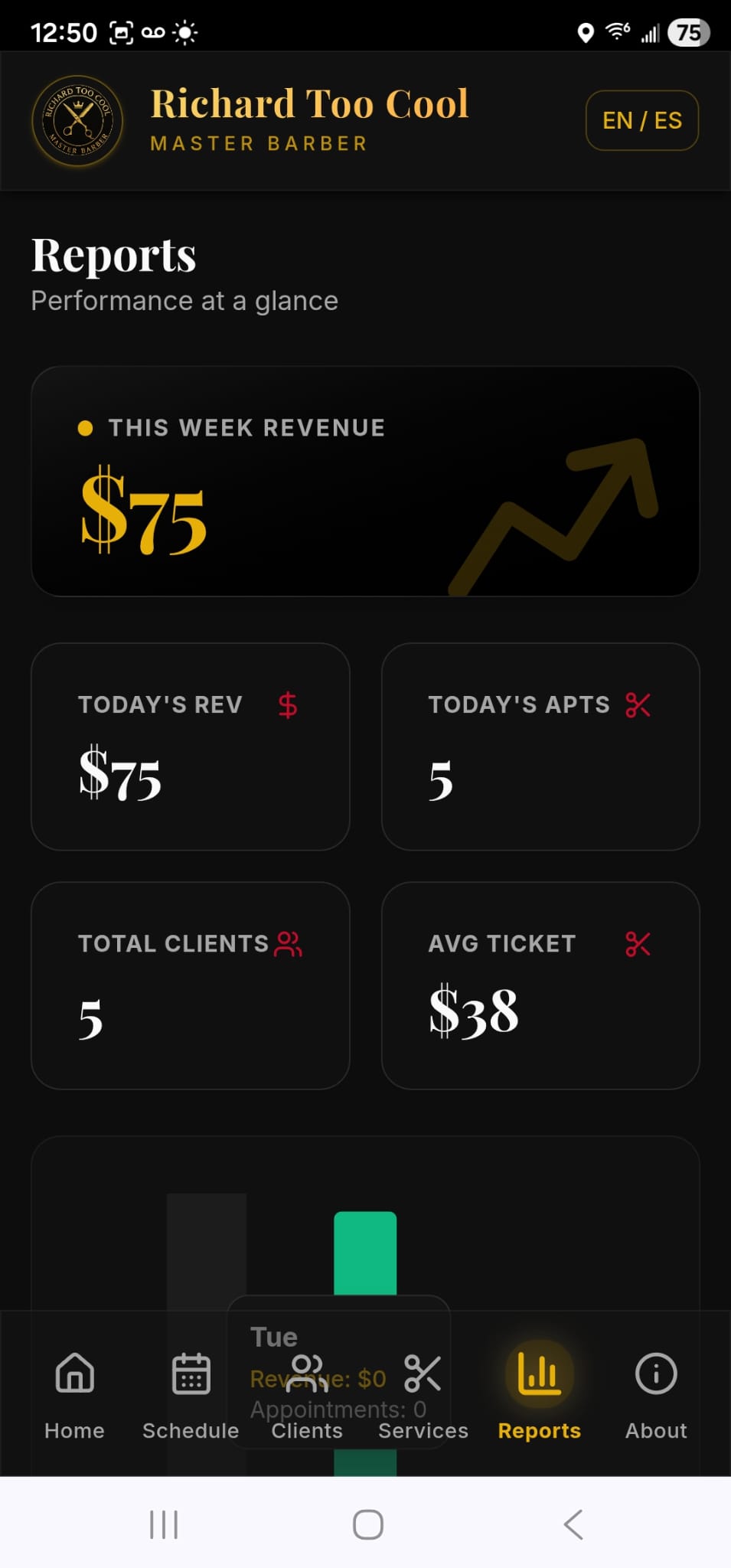 Reports & analytics